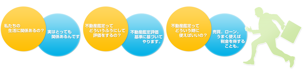 出前講座